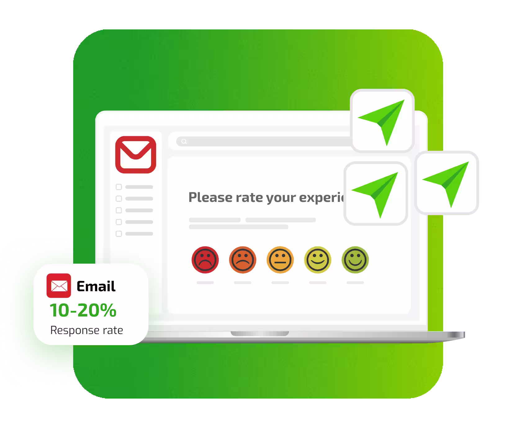 Sondaggio NPS via email