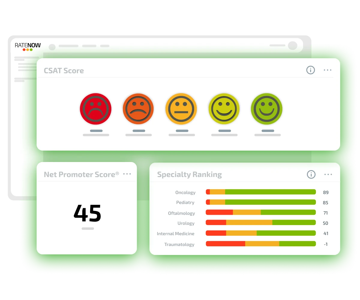 Analisi dei dati in tempo reale