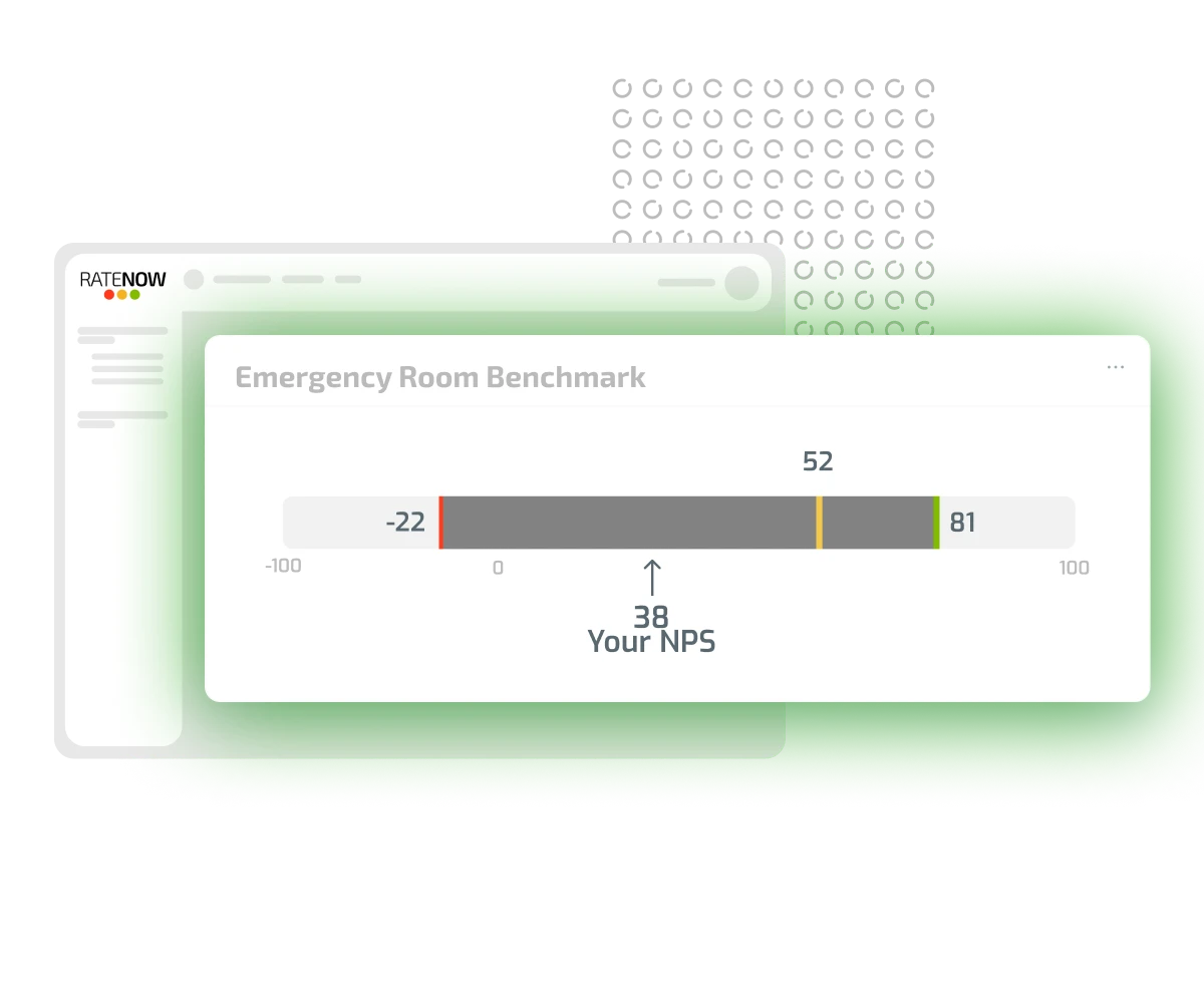 Modulo di benchmarking